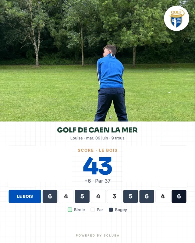 Carte partagée du Golf de Caen la Mer