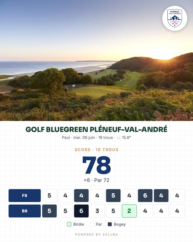 Carte partagée du Golf Bluegreen Pléneuf Val-André