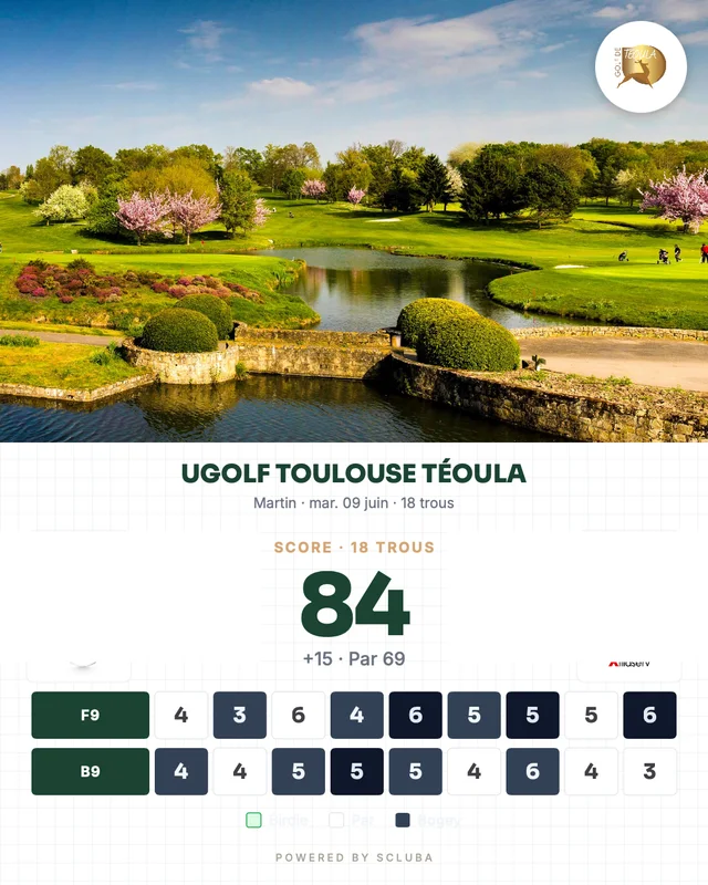 Carte partagée du Golf de Téoula